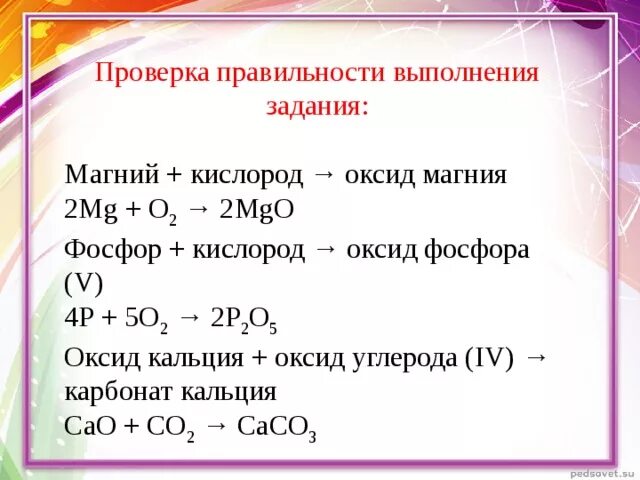 Реакция между магнием и кислородом