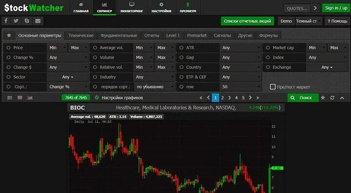 Скринер акций. Графики криптовалют скринер с наклонными линиями. Stock Watcher. Скринер интервью. Digash скринер