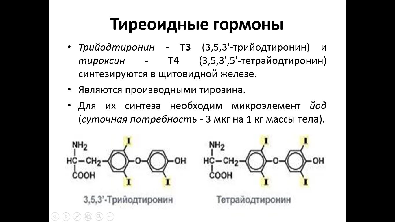 Синтез гормонов щитовидной железы схема. Синтез гормона т3. Синтез тироксина биохимия. Т3 и т4 гормоны.