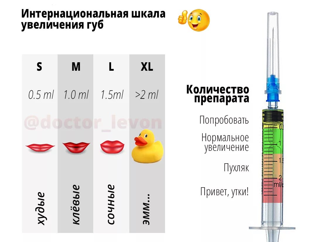 Губы в мл сколько стоит. 0 1 Мл в шприце губы. Шприц гиалуроновой кислоты 1 мл. Филлеры 0.5 мл шприц. Увеличение губ 0.5 мл и 1 мл.