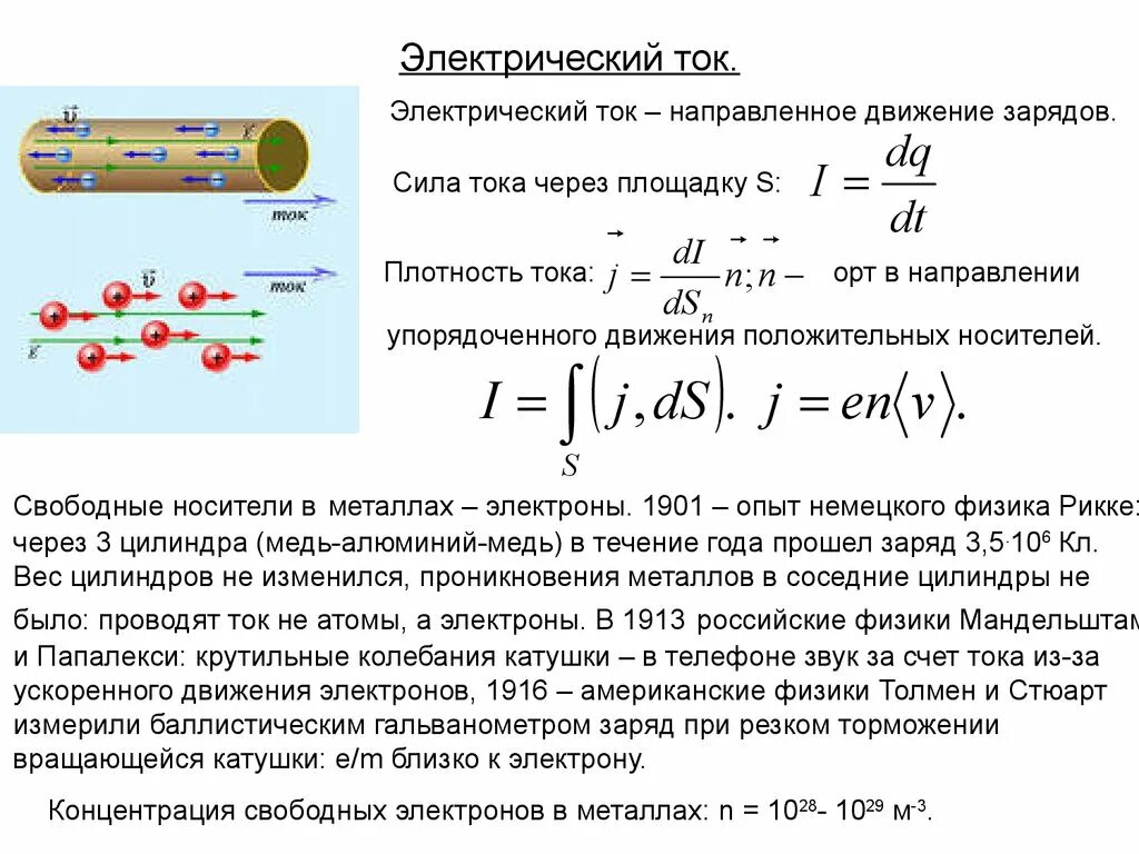 Сила и плотность электрического тока. 1. Электрический ток. Сила и плотность тока. Скорость направленного движения электронов в проводнике формула. Движение зарядов в электрическом токе. Сила тока и плотность тока.