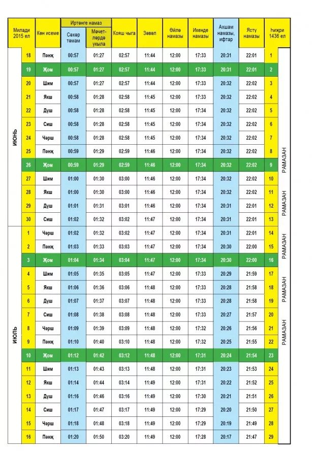 Расписание намаз вакытлары. График намаза на апрель. Расписание намаза на март. Расписание намаза. График совершения намаза.