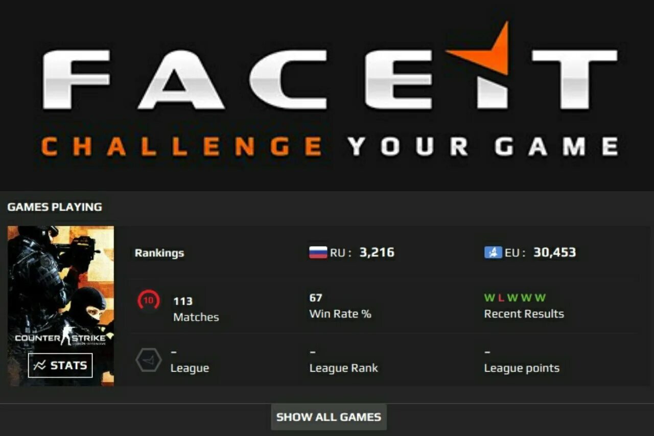 Faceit lvl