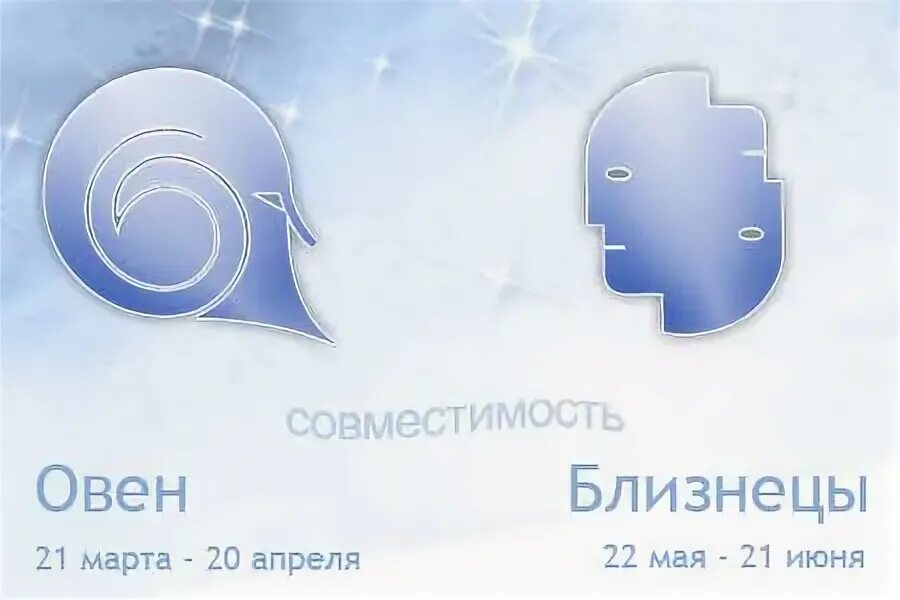 Совместимость близнецов в жизни. Овен и близнецы. близнецы совместимость. совместимость близнецов и овнов. совместимость овна и близнеца в отношениях.