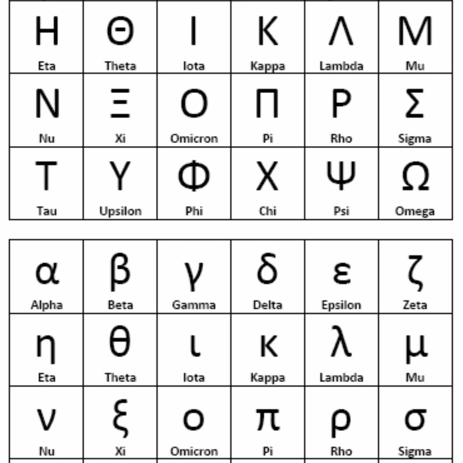 Греческий алфавит символы. Греческая дзета. дзета (буква). греческая буква дзета. древний греческий алфавит.