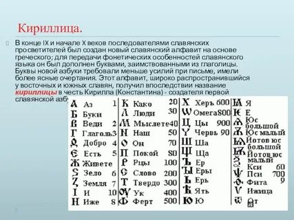 Сколько букв имела кириллица