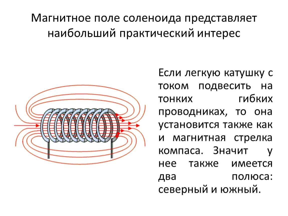 Отодвиньте компас вдоль оси катушки. Магнитное поле катушки соленоида. Магнитное поле витка катушки соленоида. Соленоид магнитное поле соленоида. Катушка соленоида магнитные линии.