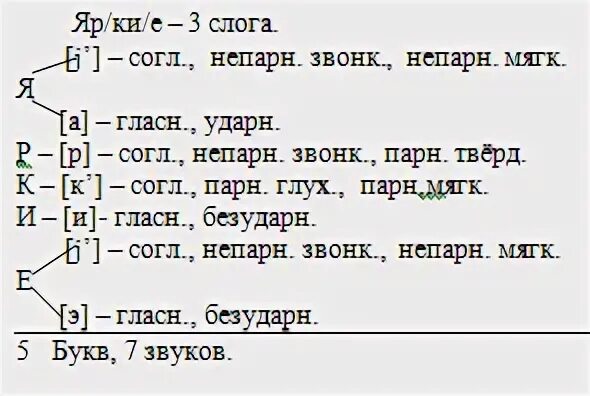 Вьюга разбор слова по звукам и буквам