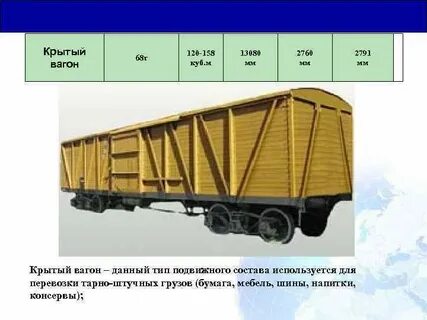 Размеры жд вагона грузового