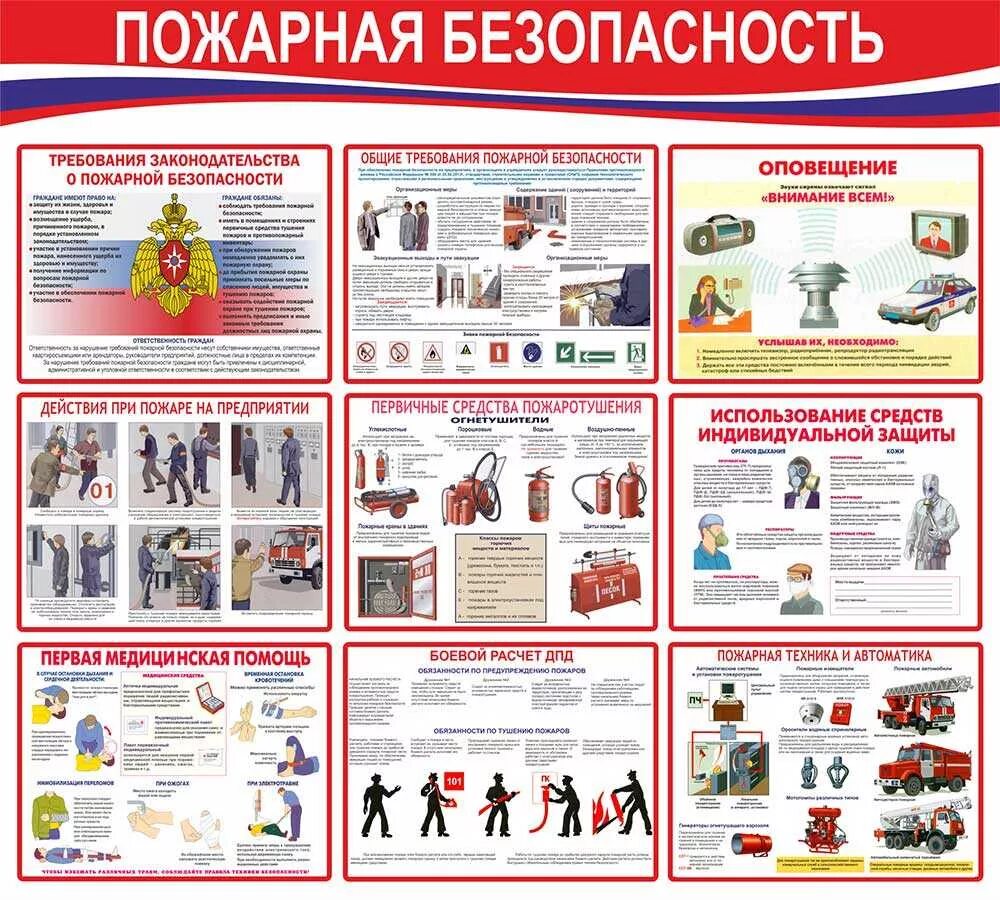 Пожарная безопасность важная. Стенд «пожарная безопасность». Стенд уголок пожарной безопасности. Противопожарные плакаты. Уголок пожарной безопасности на предприятии.