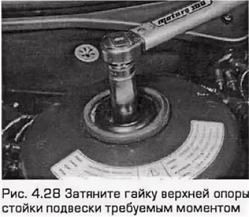 Как затянуть гайку стойки. Затяжка верхних гаек передних стоек шкода. как затянуть гайку на стойке актион.