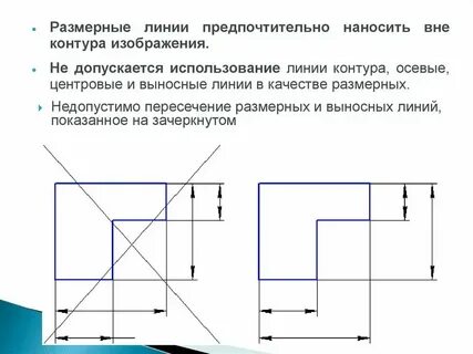 Размерные линии с обрывом