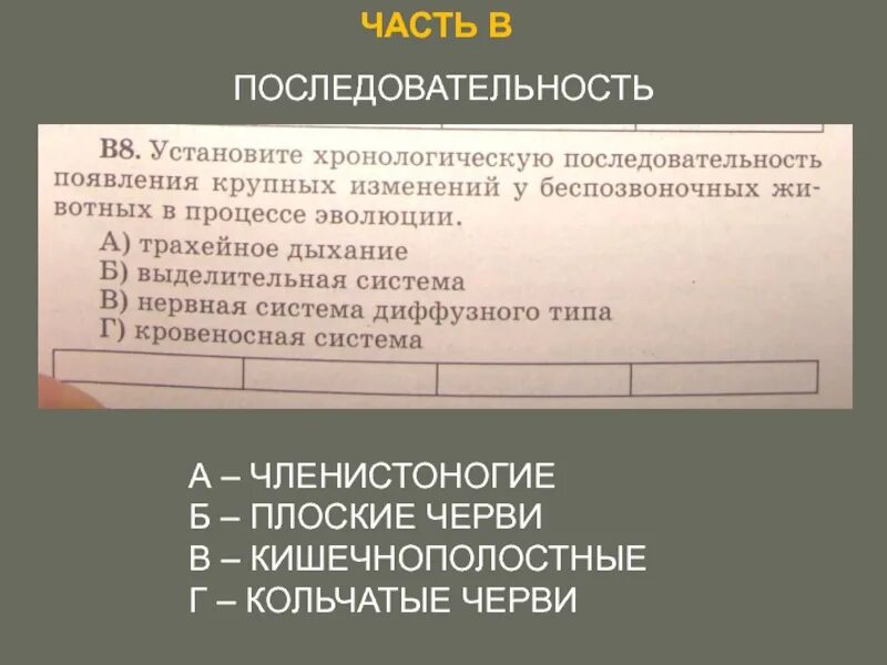 Опыт внедрения бережливого производства