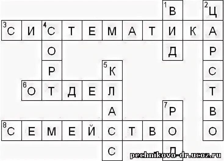 Кроссворд на тему классификация растений. Кроссворд по теме классификация растений. Кроссворд по биологии. Кроссворд по биологии классификация растений. Кроссворд живые организмы 5 класс