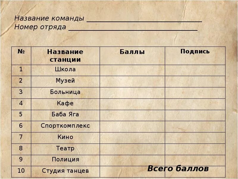 Командный номер. Кмк узнать свой номер мтс. Командный номер. Сервисные номера мегафон. Полезные команды мегафон.