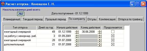 Ост расчет. Неиспользованный отпуск остаток неиспользованного отпуска. Как рассчитать остаток отпуска. Посчитать остаток неиспользованного отпуска. Как правильно рассчитать остатки отпусков.