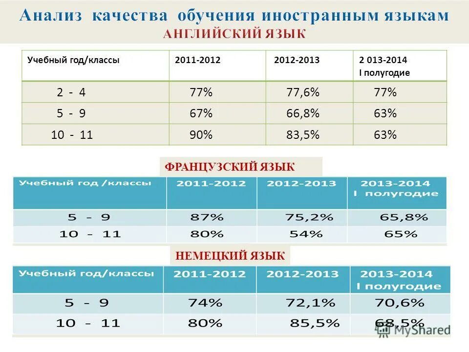 2004 год какой класс. Лучший класс года. 2004 год какой класс. 2004 год какой класс. 2004 год какой класс.