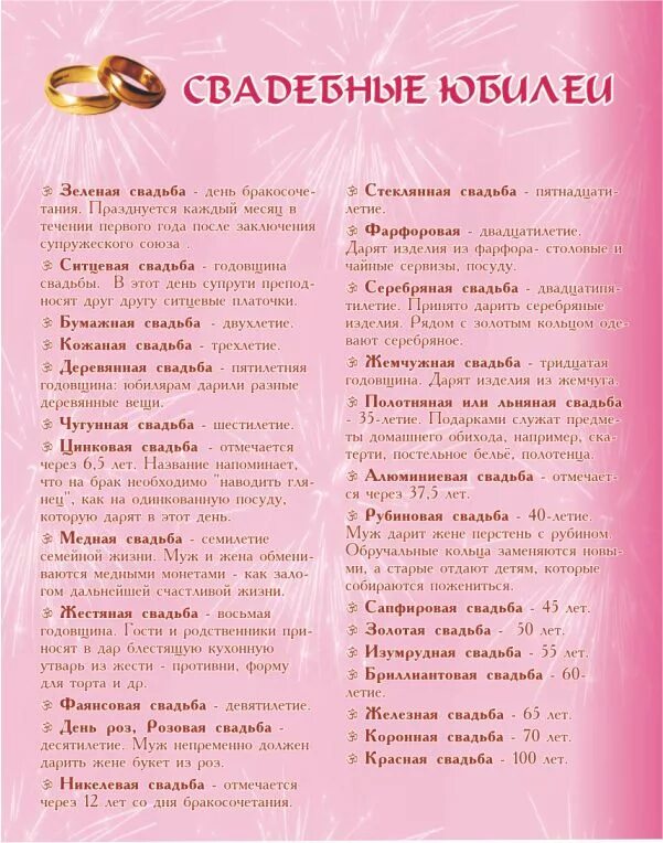 2 месяца какая свадьба
