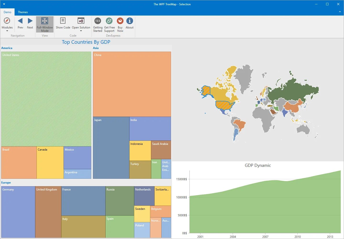 Компоновка WPF. Treemap диаграмма. WPF шаблоны. WPF цвет фона.