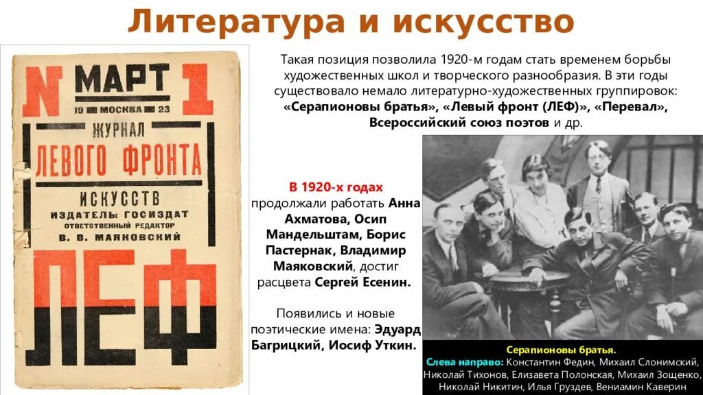 Новые имена 1920 1930 годов. Советская культура в 1920е 1930 е годы. Литература 1920 годов. Литература 1920-1930. Литература 1920 1930-х годов.