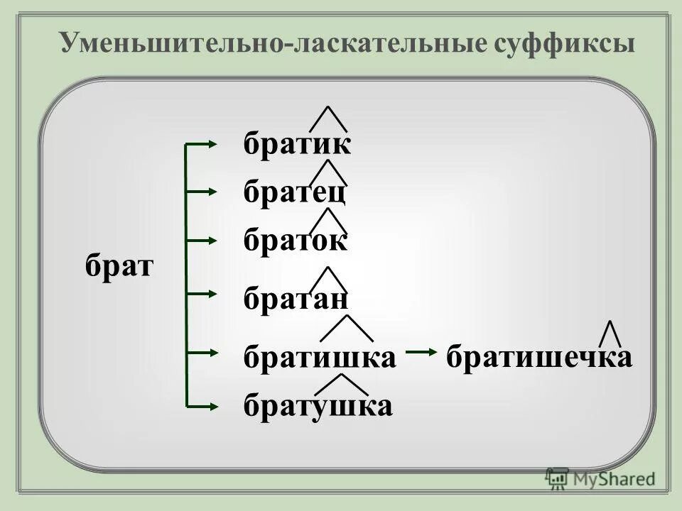 Мороженщики суффикс