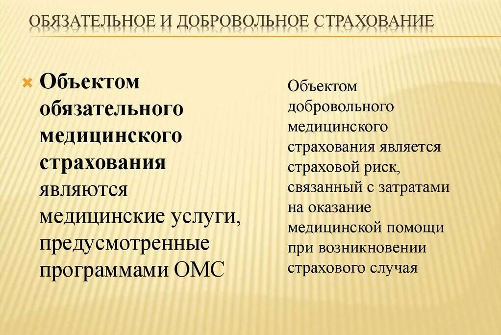 Основные формы страхования. Обязательное и добровольное страхование. Добровольным является страхование:. Обязательное и Необязательное страхование. Обязательно и добровольное страхование.