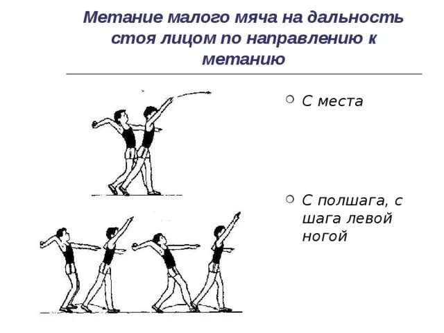 Техника метания мяча на дальность. Подготовительные упражнения для метания малого мяча. Метание теннисного мяча на дальность схема. По физкультуре на тему метание мяча на дальность. Способ метание мяча