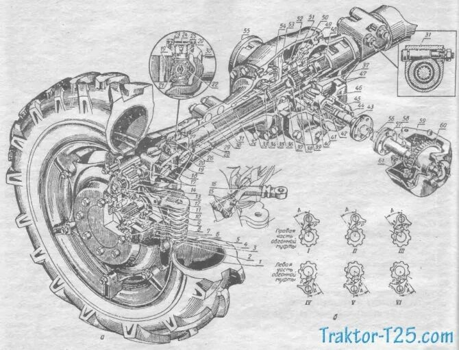 Мост трактор т 25. Передний мост трактора т-40. Бортовая переднего моста трактора т 40. Передний мост бортовая т 40 ам. Устройство бортовой ПВМ Т 40.