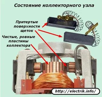 Коллектор проверка