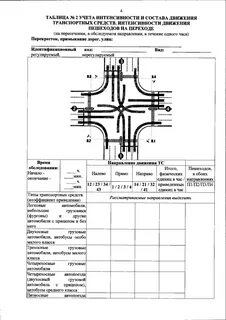 Интенсивности движения транспортных средств