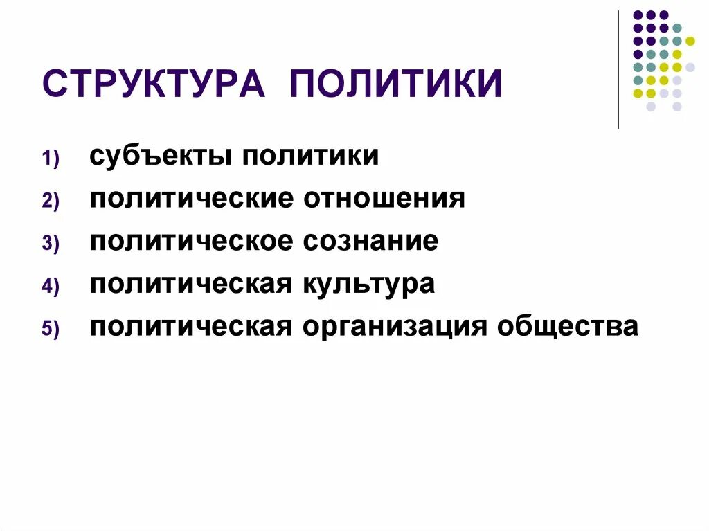 Какова структура политика как деятельности. Структура политики Политология. Структура политики как деятельности. Участники политических отношений обществознание