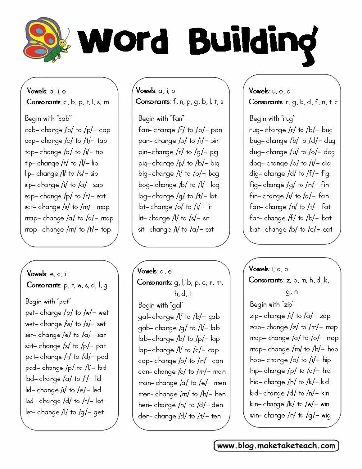 Words and buildings. Word building er. Word building in English. Word building примеры.