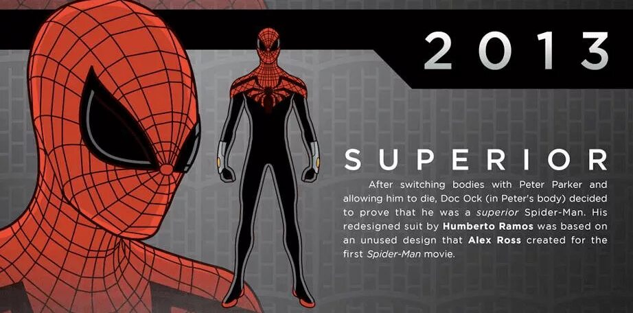 Where is peter he