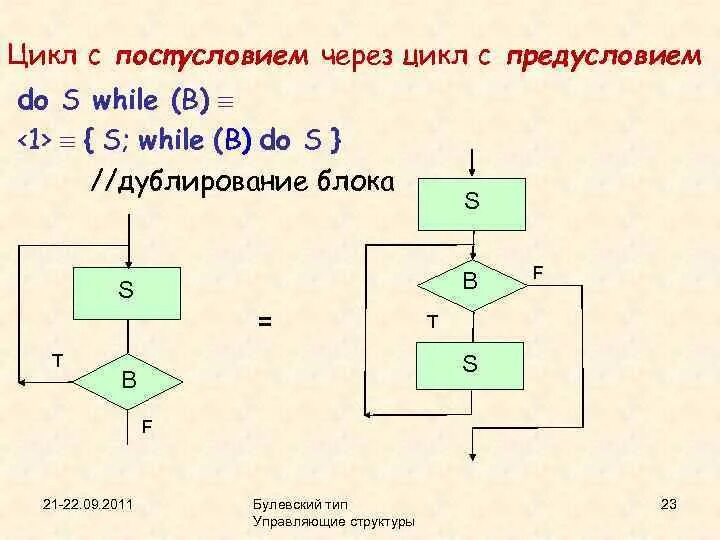 While b 3. Цикл с предусловием и постусловием. цикл с предусловием while. while цикл с предусловием или постусловием. общий вид цикла с постусловием.