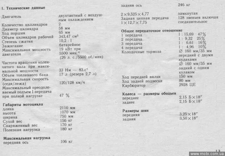 Характеристика двигателя мотоцикла иж планета-5. Карбюратор к 65 характеристики. Технические характеристики мотоцикла иж юпитер. Иж юпитер 3 характеристики двигателя. Технические характеристики мотоцикла иж юпитер.