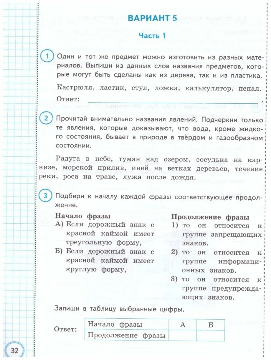 Всероссийская проверочная работа окружающий мир 3 класс