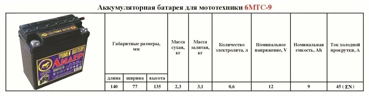 Сколько ампер ставить при зарядке аккумулятора. Мото аккумулятор 6мтс-9. АКБ мото Лидер 6мтс 10а 12v. Аккумулятор 6 МТС - 10 Лидер (12в клемма болт мотоцикл) сухозаряженные. Аккумулятор Лидер 6мтс-10.