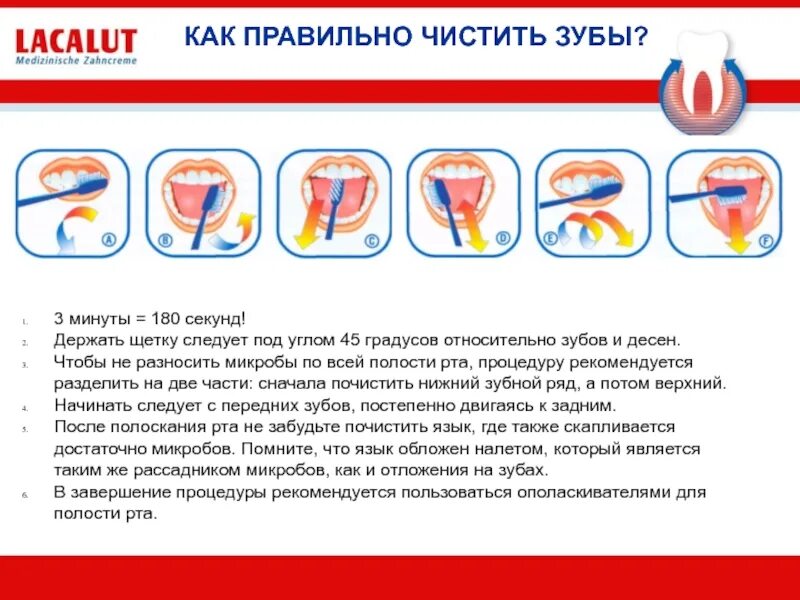 Как чистить зубы после увеличения. Как правильно чистить зубы. как правильно читать зубы. как правиночиститт зубы. памятка как чистить зубы.