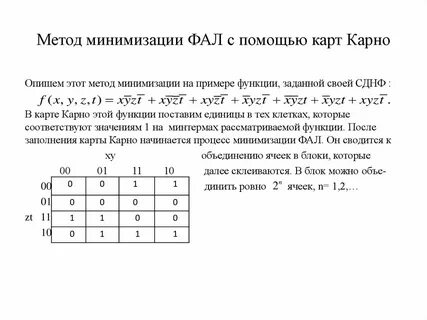 Минимизация карт карно