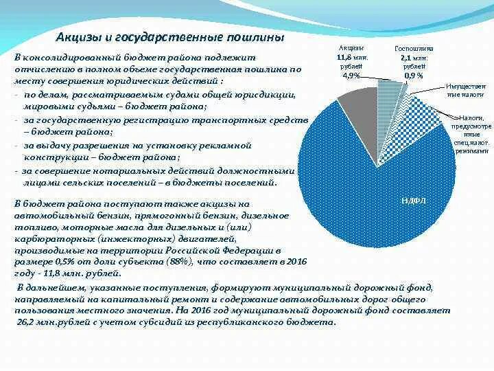 В доход государства в размере. В доход государства в размере