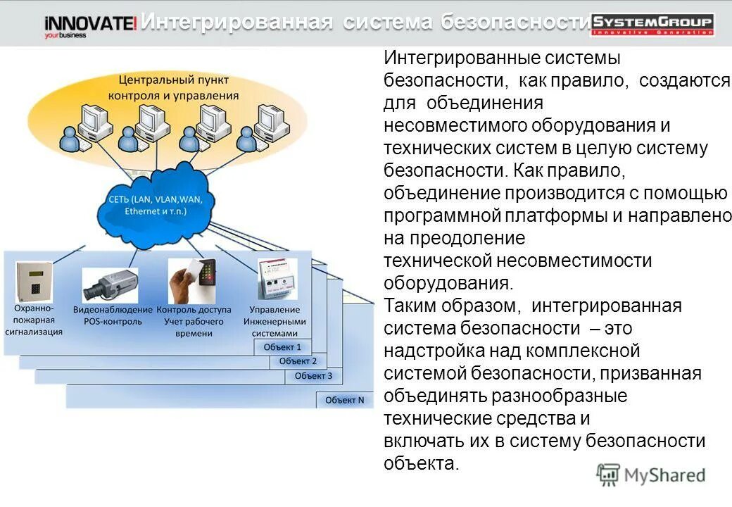 Функции подсистемы интеграции. Функции подсистемы интеграции. Функции подсистемы интеграции. Международные стандарты интегрированной системы менеджмента. Функции подсистемы интеграции.