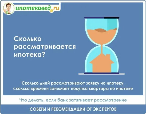 Сколько рассматривается ипотека