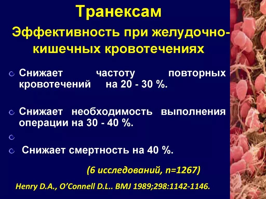 Что принимать при кровотечении