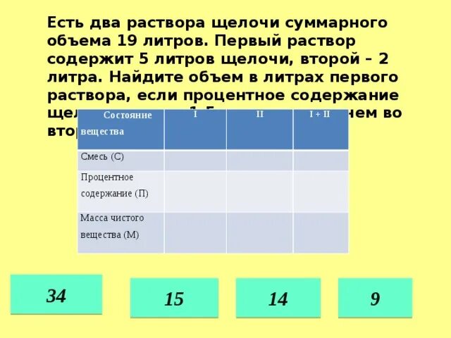 Мл раствора содержит 5. 2 Раствор на 1 литр. Сколько весит 10 литров щелочи. 20 Литров щелочного раствора сколько кг. Сколько тонн в литре щелочи.