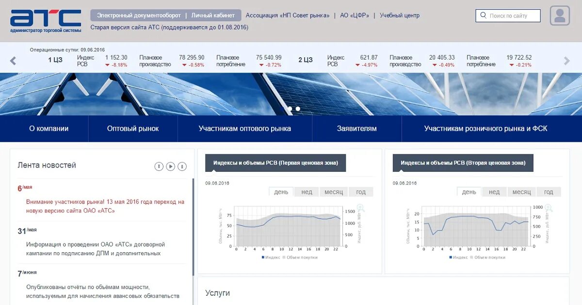 Администратор торговой системы орэм. Оао атс. Администратор торговой системы орэм. Виртуальная атс схема подключения. Атс логотип.