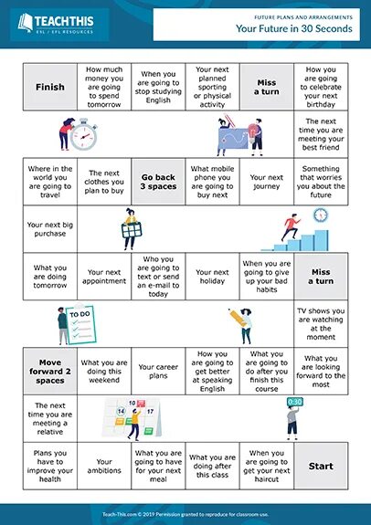 Present cont wordwall. Future simple present Continuous to be going to упражнения. Future simple be going to present Continuous упражнения. To be going to present Continuous упражнения. Present simple present Continuous говорение.