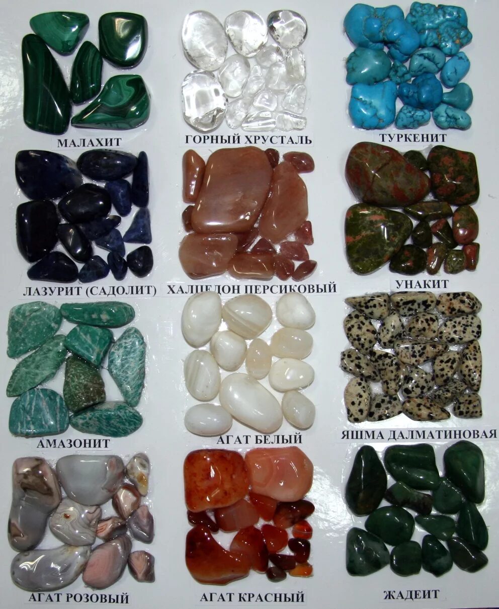 Камни россии купить. Самоцветы минералы натуральные камни. Названия самоцветов полудрагоценные камни. Драгоценные , полудрагоценные камни Самоцветы. Поделочные камушки.