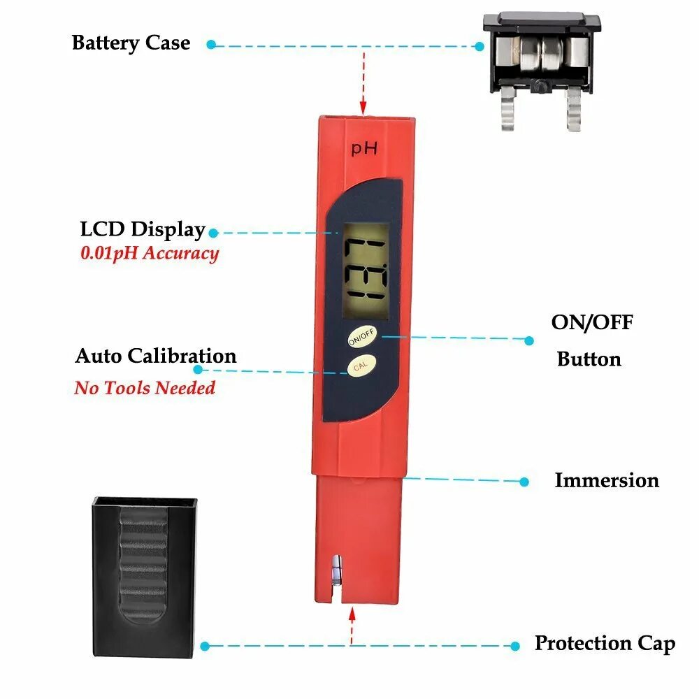 Рн цепь. Эдс. 1802070-sy. Успокоитель цепи bse 125. Электрохимическая схема хлорсеребряного электрода.