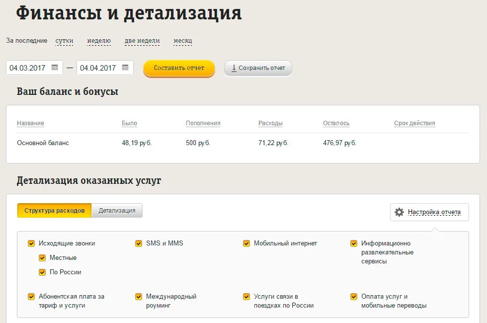 Детализация номера билайн личный кабинет