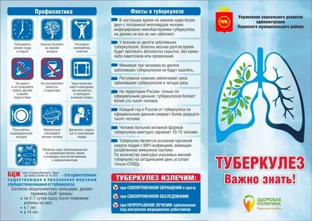 Памятка туберкулез